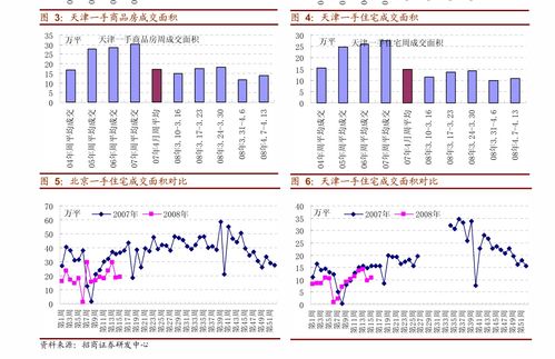 國(guó)金證券 看好汽車與AIoT雙輪驅(qū)動(dòng)，把握IC設(shè)計(jì)業(yè)結(jié)構(gòu)性投資機(jī)遇